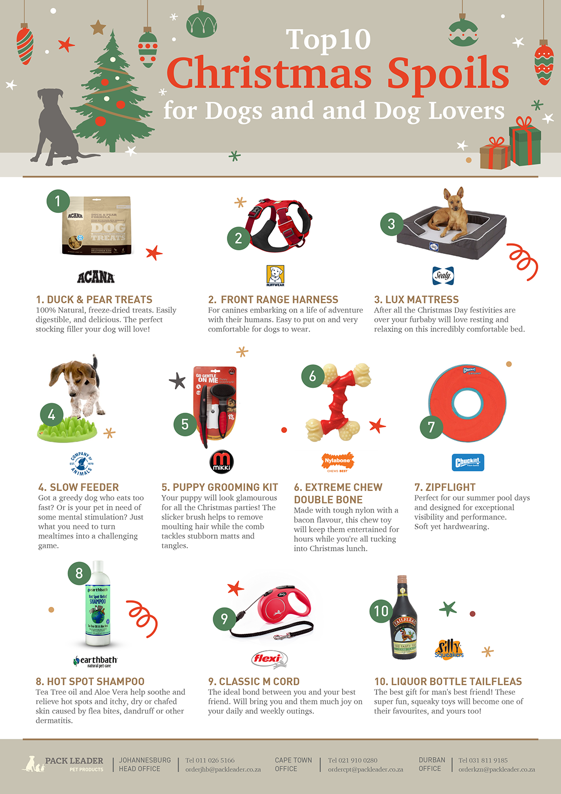 Christmas Spoils for your dog